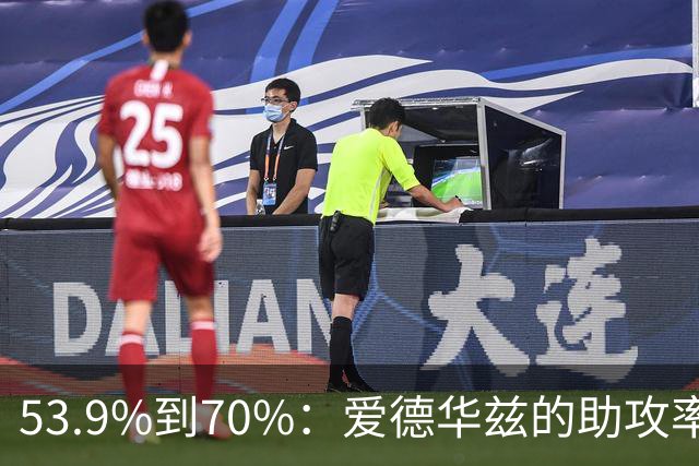 53.9%到70%:爱德华兹的助攻率,揭开了控卫的真相